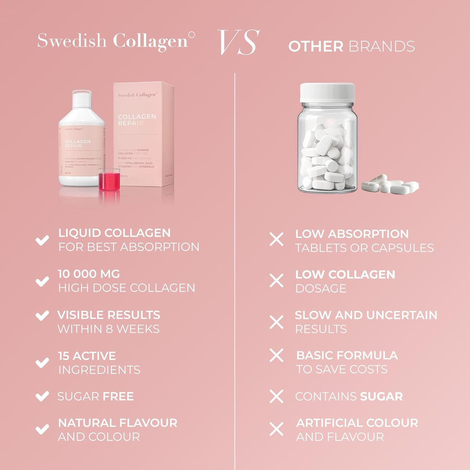 swedish collagen 10,000 mg hydrolysed marine collagen liquid supplement swedish collagen 10,000 mg hydrolysed marine collagen liquid supplement